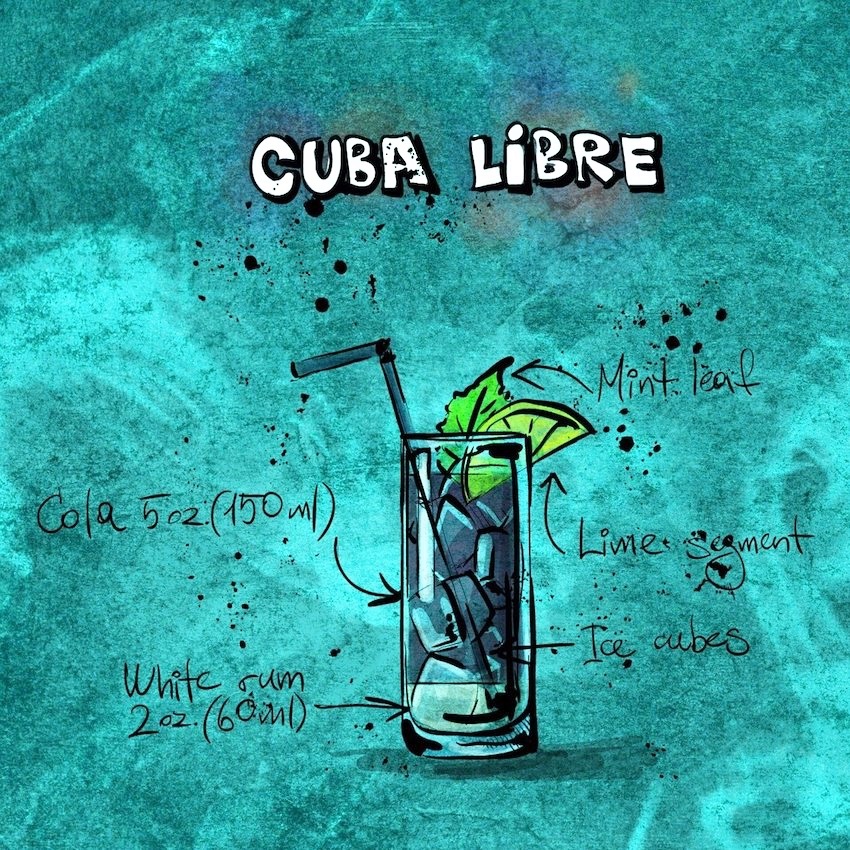 The Life of Stuff Cuba Libre Cocktail Recipe