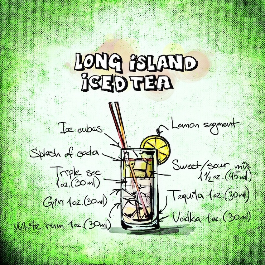 The Life of Stuff Long Island Iced Tea Cocktail Recipe