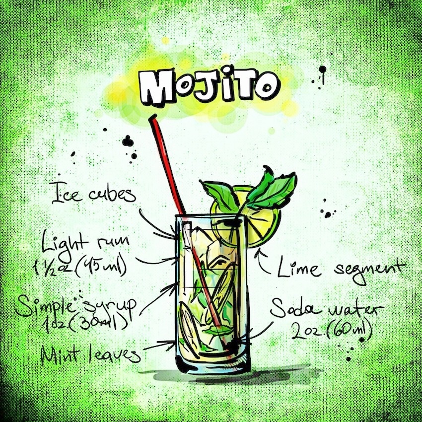 The Life of Stuff Mojito Cocktail Recipe