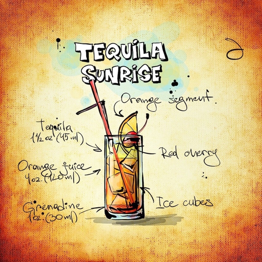 The Life of Stuff Tequila Sunrise Cocktail Recipe