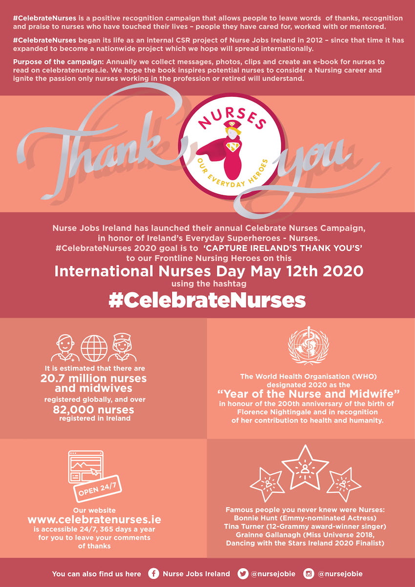 Celebrate Nurses Infographic Making Irelands Thank Yous to Nurses Count 2020 May 12th- The Life of Stuff